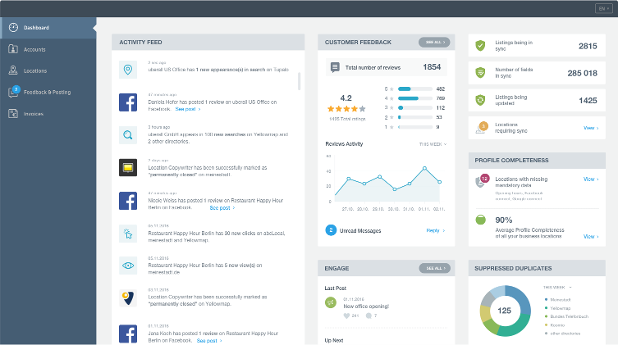Manage Google, Bing, Yelp, Yahoo, YP and more