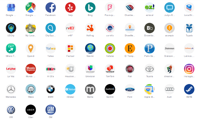 Increase SEO value with directory submission software