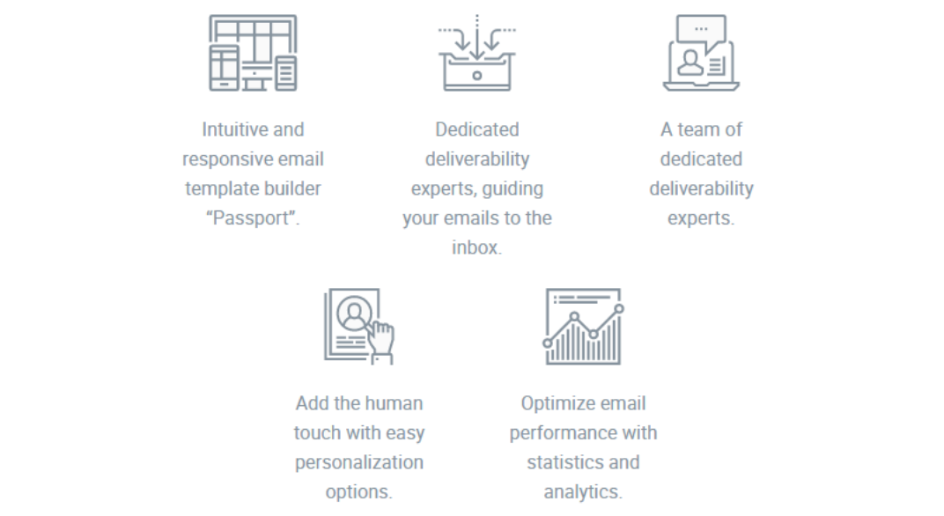 email marketing software and tools
