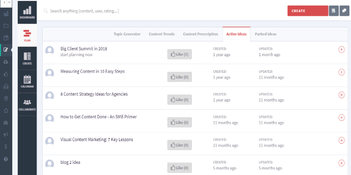 Increase SEO value with directory submission software