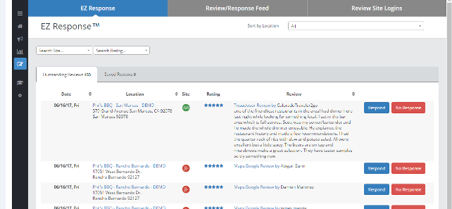 Respond to Google, Yelp, Facebook reviews