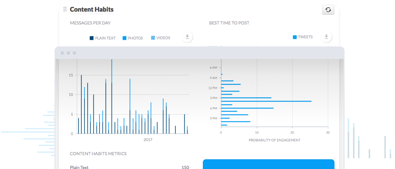 Social Media Posting Software