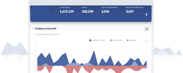 social media dashboard