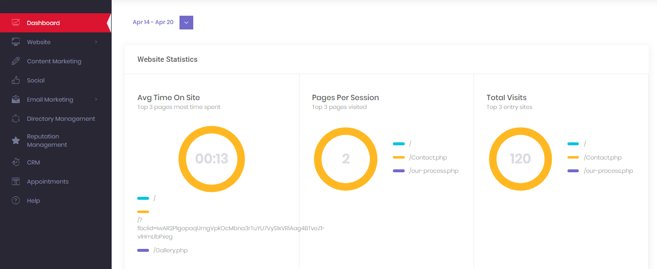 Better website analytics